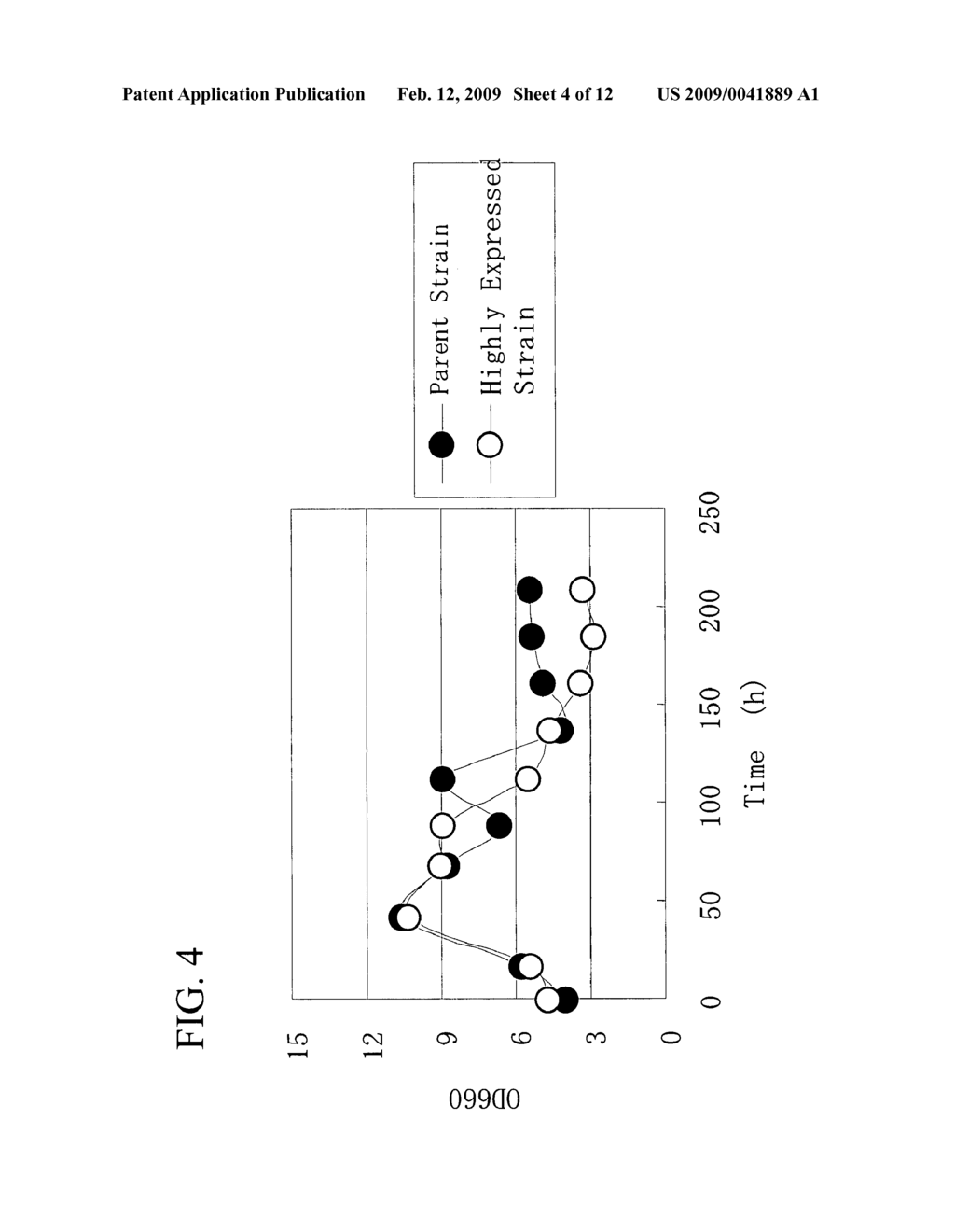 Gene Encoding Protein With Vicinal Diketone or Diacetyl-Reducing Activity and Use Thereof - diagram, schematic, and image 05