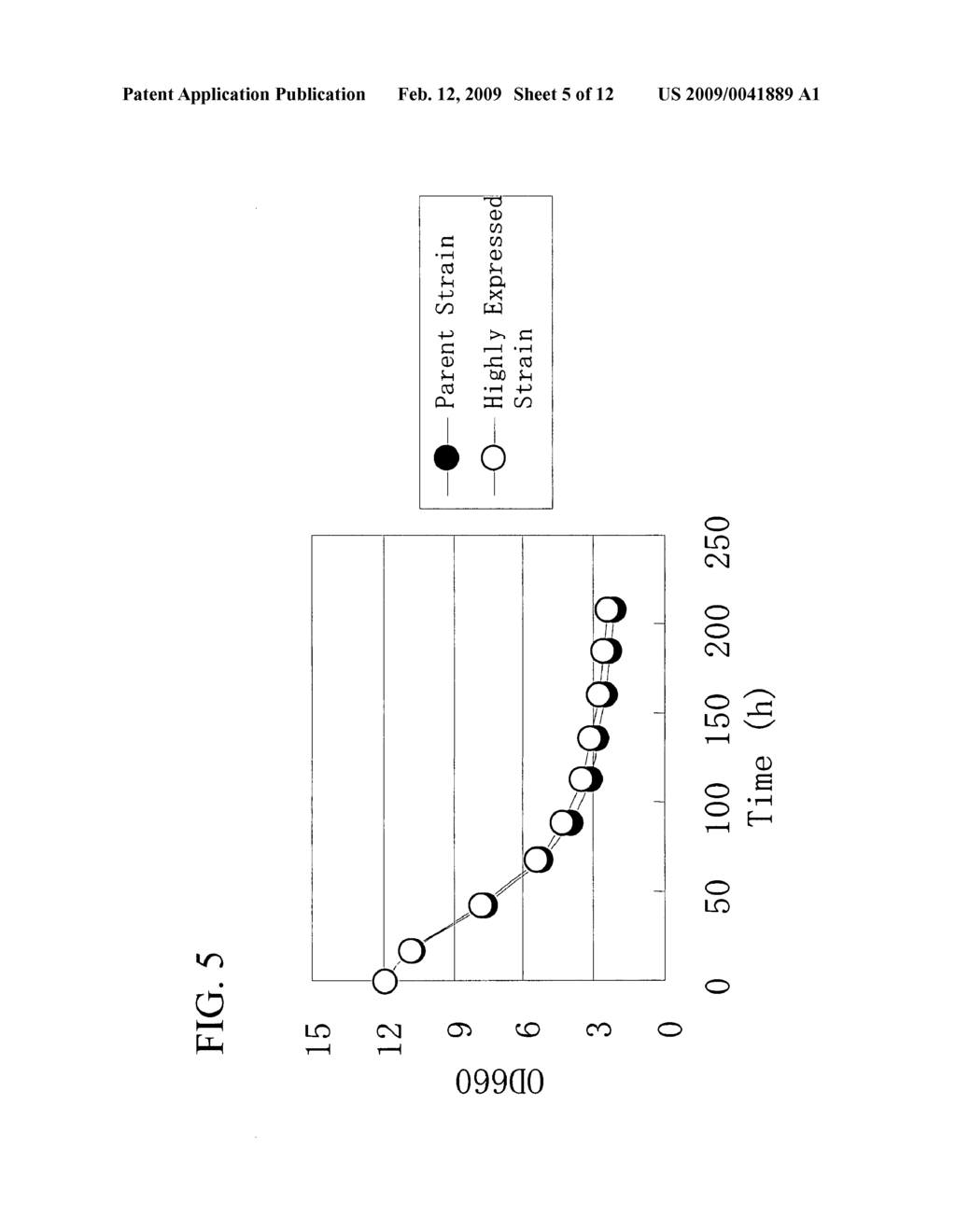 Gene Encoding Protein With Vicinal Diketone or Diacetyl-Reducing Activity and Use Thereof - diagram, schematic, and image 06