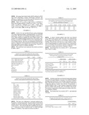 Beer-Brewing Method diagram and image