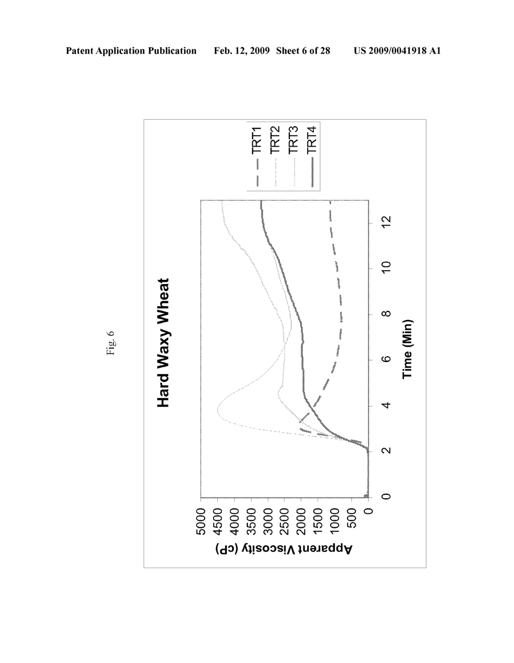 NON-COHESIVE WAXY FLOURS AND METHOD OF PREPARATION - diagram, schematic, and image 07