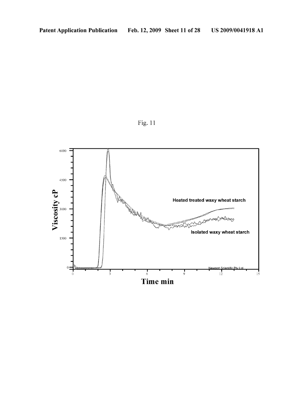 NON-COHESIVE WAXY FLOURS AND METHOD OF PREPARATION - diagram, schematic, and image 12