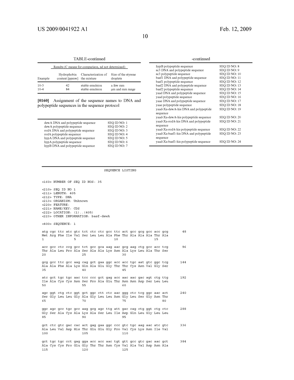 Aqueous monomer emulsions containing hydrophobin - diagram, schematic, and image 12