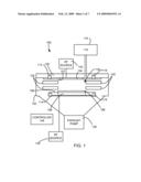 MAGNETIC ENHANCEMENT FOR MECHANICAL CONFINEMENT OF PLASMA diagram and image