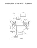 MAGNETIC ENHANCEMENT FOR MECHANICAL CONFINEMENT OF PLASMA diagram and image