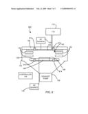 MAGNETIC ENHANCEMENT FOR MECHANICAL CONFINEMENT OF PLASMA diagram and image