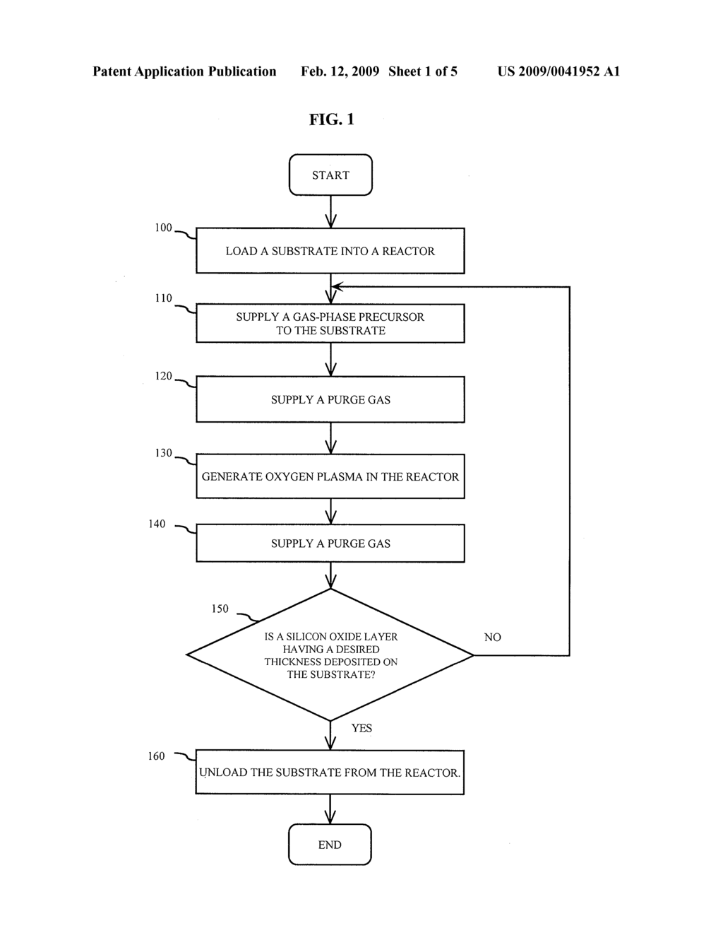 METHOD OF DEPOSITING SILICON OXIDE FILMS - diagram, schematic, and image 02