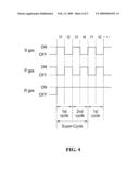 METHOD OF DEPOSITING SILICON OXIDE FILMS diagram and image