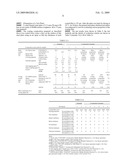 HIGH-SOLID ANTICORROSIVE COATING COMPOSITION diagram and image