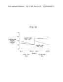 SOLID POLYMER ELECTROLYTE FUEL CELL ASSEMBLY, FUEL CELL STACK, AND METHOD OF OPERATING CELL ASSEMBLY diagram and image