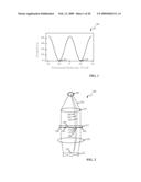 IMAGING AND DEVICES IN LITHOGRAPHY diagram and image