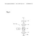 Exposure apparatus, exposure method, and electronic device manufacturing method diagram and image