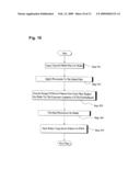 Exposure apparatus, exposure method, and electronic device manufacturing method diagram and image