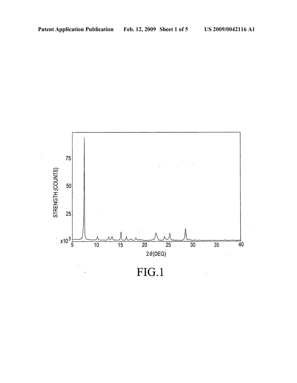 METHOD FOR PRODUCING alpha-FORM TITANYLPHTHALOCYANINE AND ELECTROPHOTOGRAPHIC PHOTORECEPTOR COMPRISING alpha-FORM TITANYLPHTHALOCYANINE - diagram, schematic, and image 02