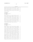 Method Of Diagnosing Cancer And Reagents Therefor diagram and image