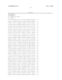 Method Of Diagnosing Cancer And Reagents Therefor diagram and image