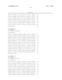 Method Of Diagnosing Cancer And Reagents Therefor diagram and image