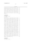 Method Of Diagnosing Cancer And Reagents Therefor diagram and image