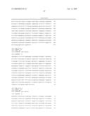 Method Of Diagnosing Cancer And Reagents Therefor diagram and image