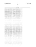 Method Of Diagnosing Cancer And Reagents Therefor diagram and image