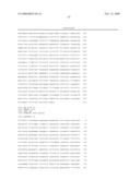 Method Of Diagnosing Cancer And Reagents Therefor diagram and image