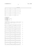 Method Of Diagnosing Cancer And Reagents Therefor diagram and image