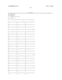 Method Of Diagnosing Cancer And Reagents Therefor diagram and image