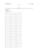 Method Of Diagnosing Cancer And Reagents Therefor diagram and image