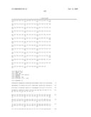 Method Of Diagnosing Cancer And Reagents Therefor diagram and image