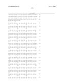 Method Of Diagnosing Cancer And Reagents Therefor diagram and image