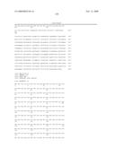 Method Of Diagnosing Cancer And Reagents Therefor diagram and image