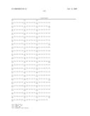 Method Of Diagnosing Cancer And Reagents Therefor diagram and image