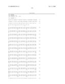 Method Of Diagnosing Cancer And Reagents Therefor diagram and image