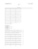 Method Of Diagnosing Cancer And Reagents Therefor diagram and image