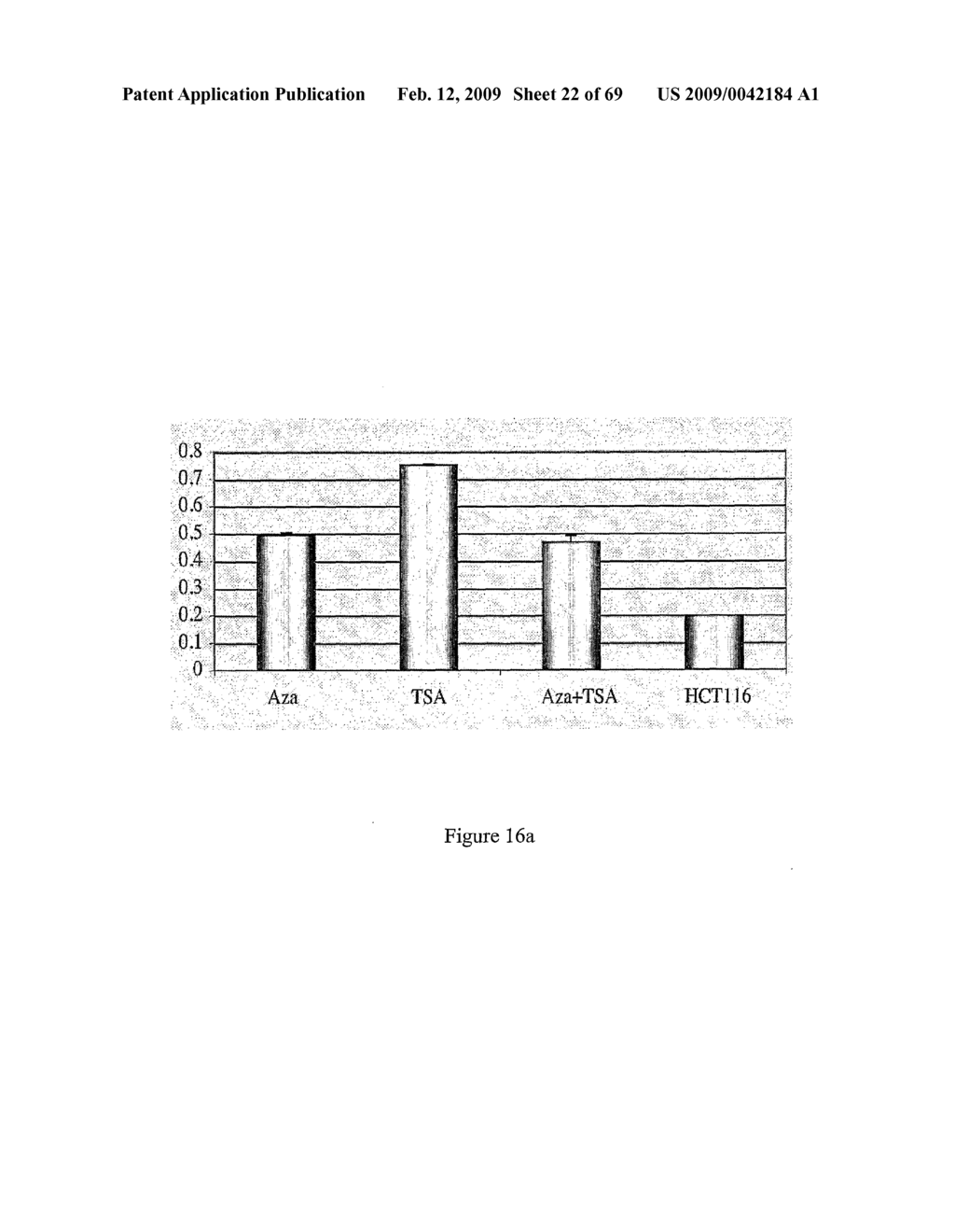 Method Of Diagnosing Cancer And Reagents Therefor - diagram, schematic, and image 23