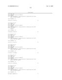 Method Of Diagnosing Cancer And Reagents Therefor diagram and image