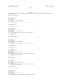 Method Of Diagnosing Cancer And Reagents Therefor diagram and image