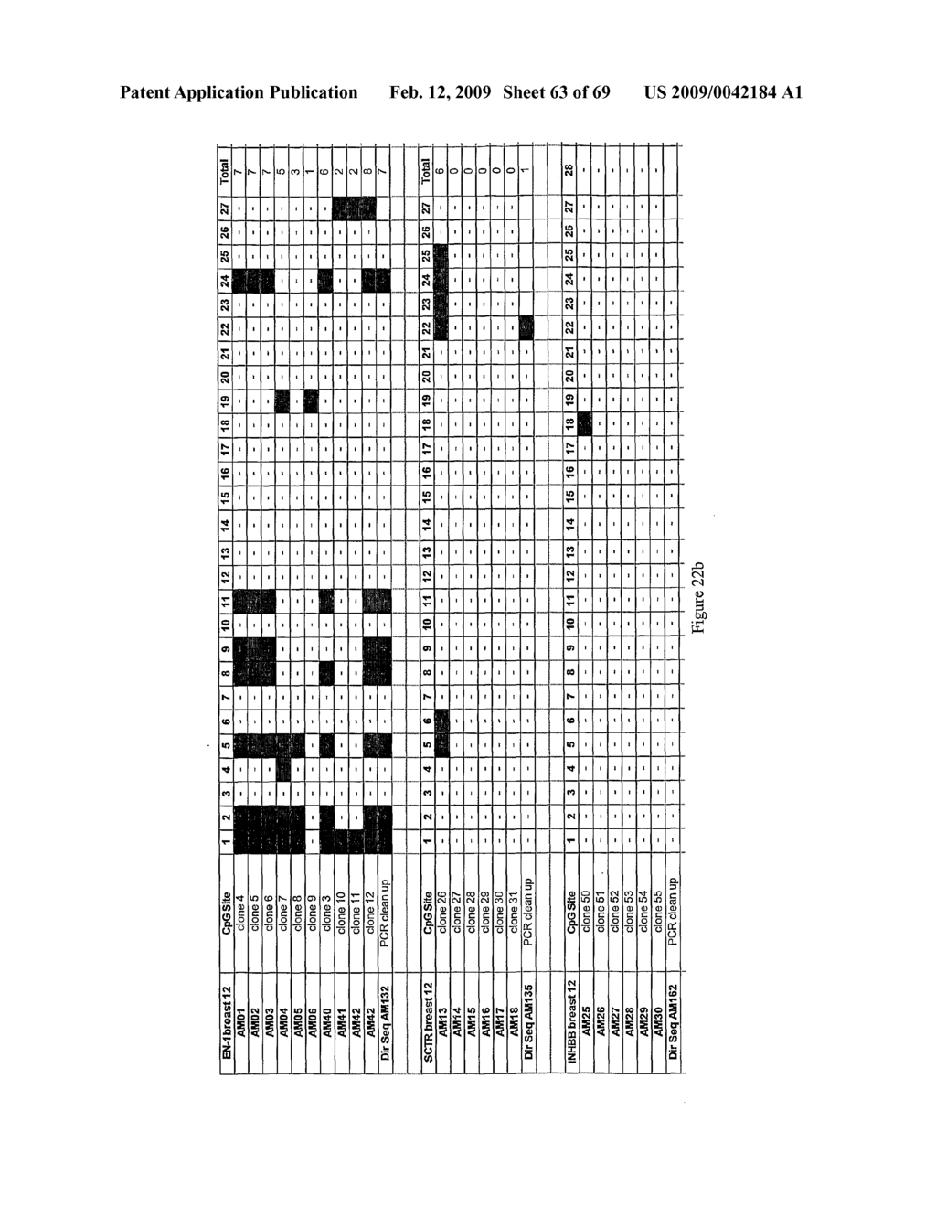 Method Of Diagnosing Cancer And Reagents Therefor - diagram, schematic, and image 64