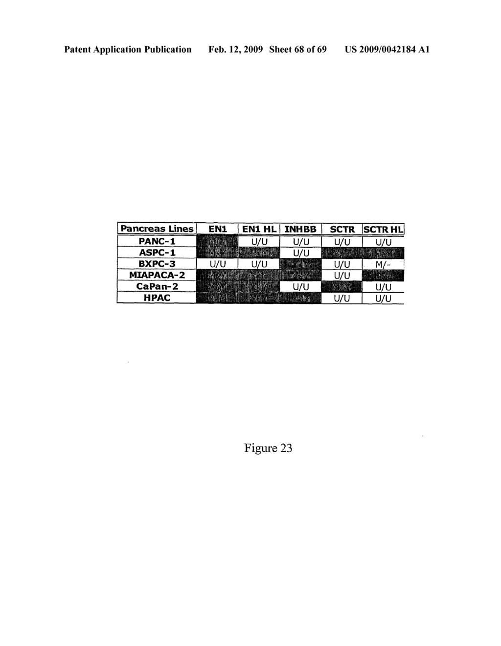 Method Of Diagnosing Cancer And Reagents Therefor - diagram, schematic, and image 69