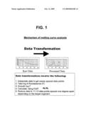 Increased sensitivity of nucleic acid-based detection of organisms by fractionation of target genomes diagram and image