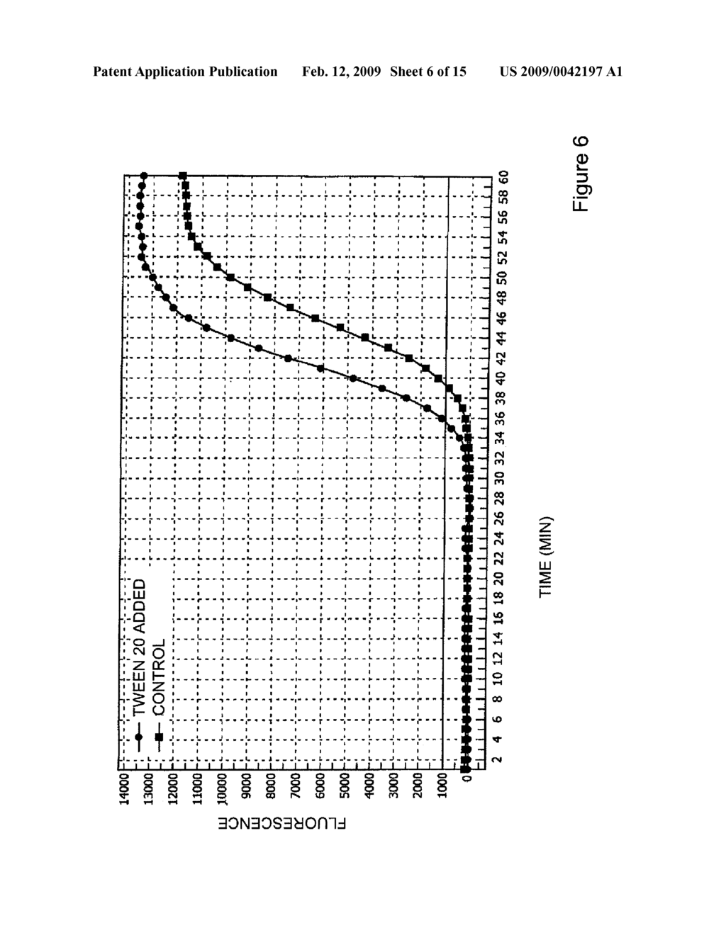 METHOD FOR DETECTING AND AMPLIFYING NUCLEIC ACID - diagram, schematic, and image 07