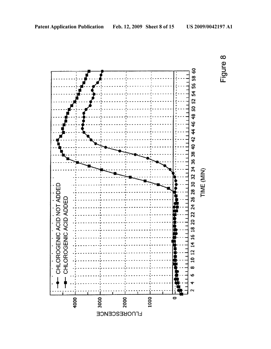 METHOD FOR DETECTING AND AMPLIFYING NUCLEIC ACID - diagram, schematic, and image 09