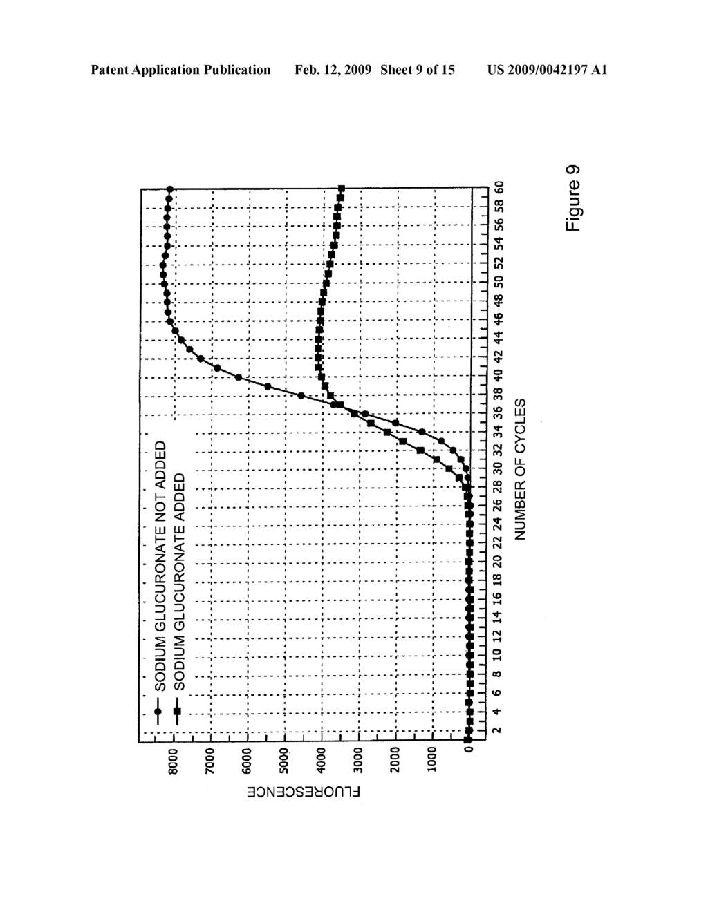 METHOD FOR DETECTING AND AMPLIFYING NUCLEIC ACID - diagram, schematic, and image 10
