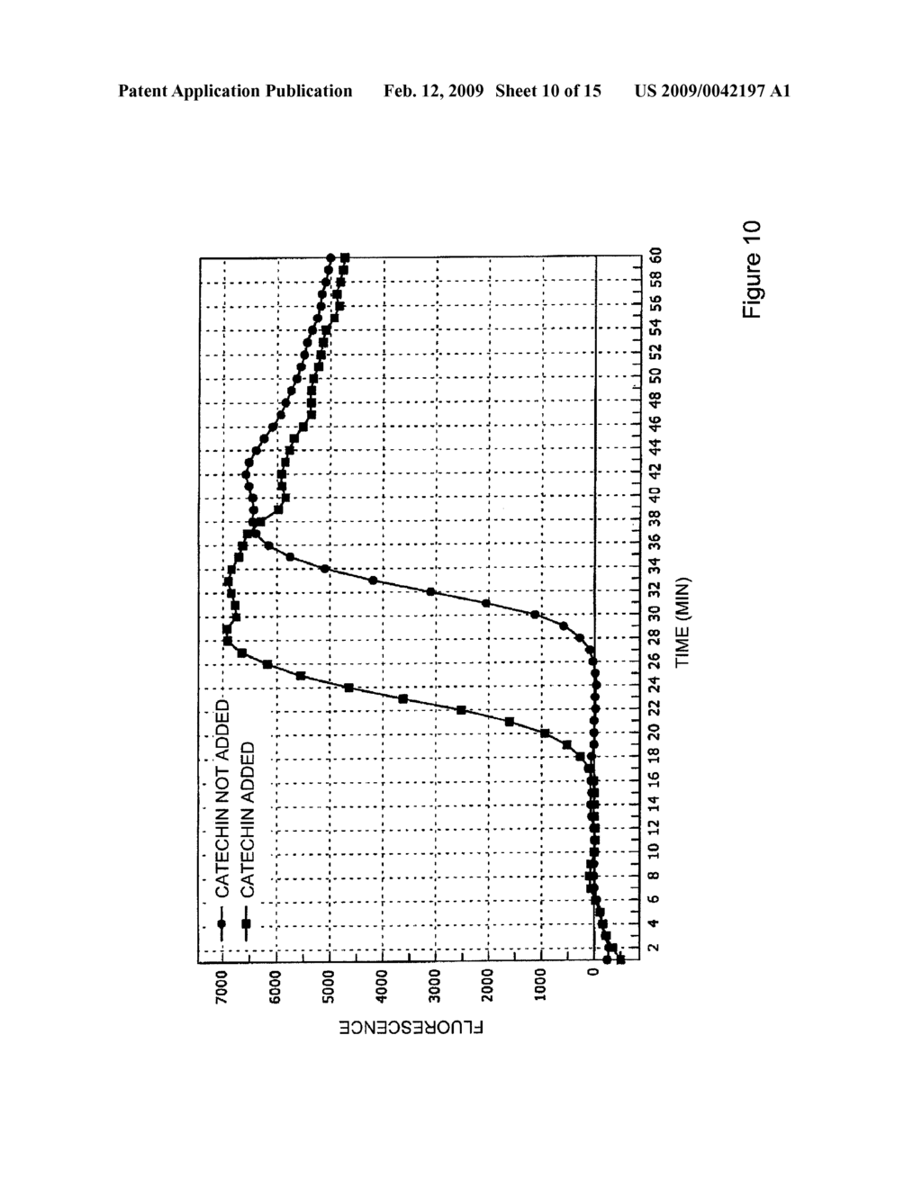 METHOD FOR DETECTING AND AMPLIFYING NUCLEIC ACID - diagram, schematic, and image 11