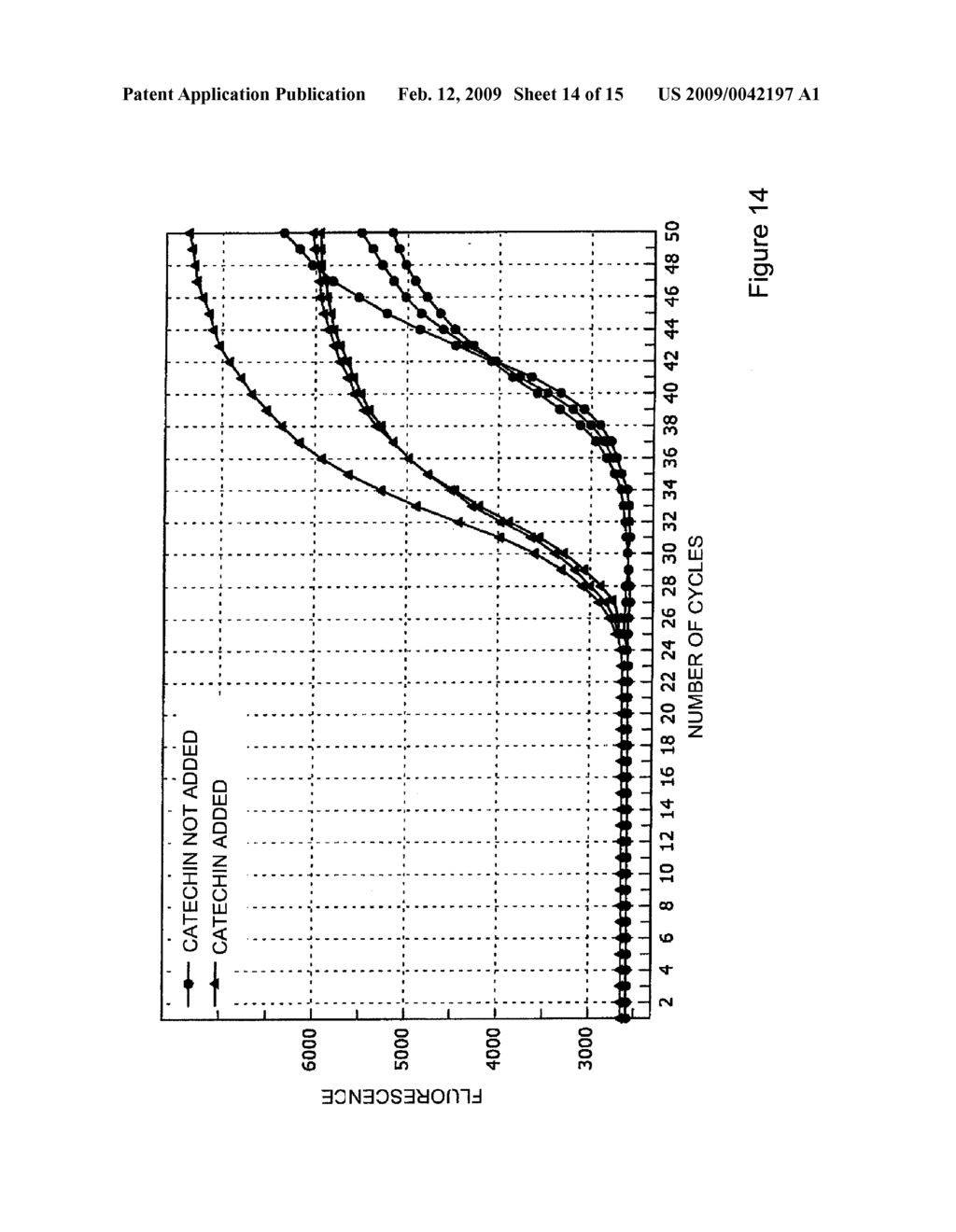 METHOD FOR DETECTING AND AMPLIFYING NUCLEIC ACID - diagram, schematic, and image 15