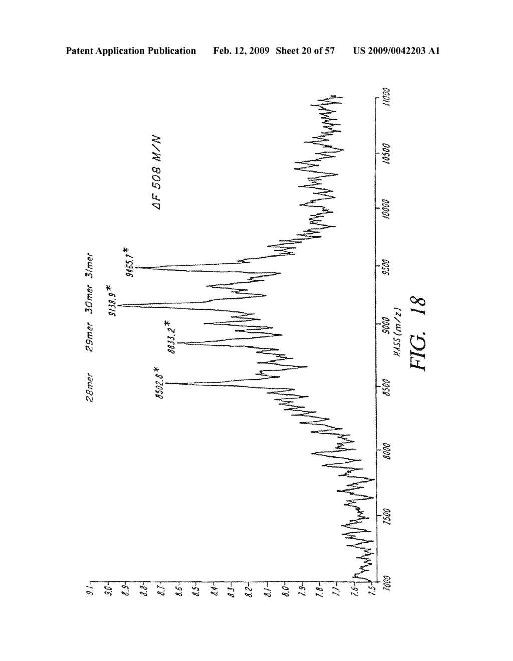 Mass Spectrometric Methods for Detecting Mutations in a Target Nucleic Acid - diagram, schematic, and image 21