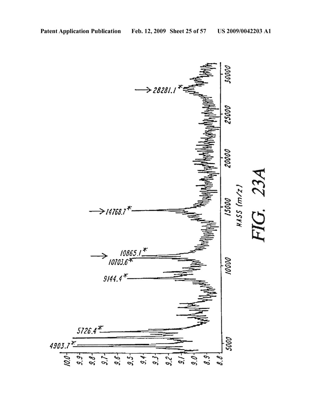 Mass Spectrometric Methods for Detecting Mutations in a Target Nucleic Acid - diagram, schematic, and image 26