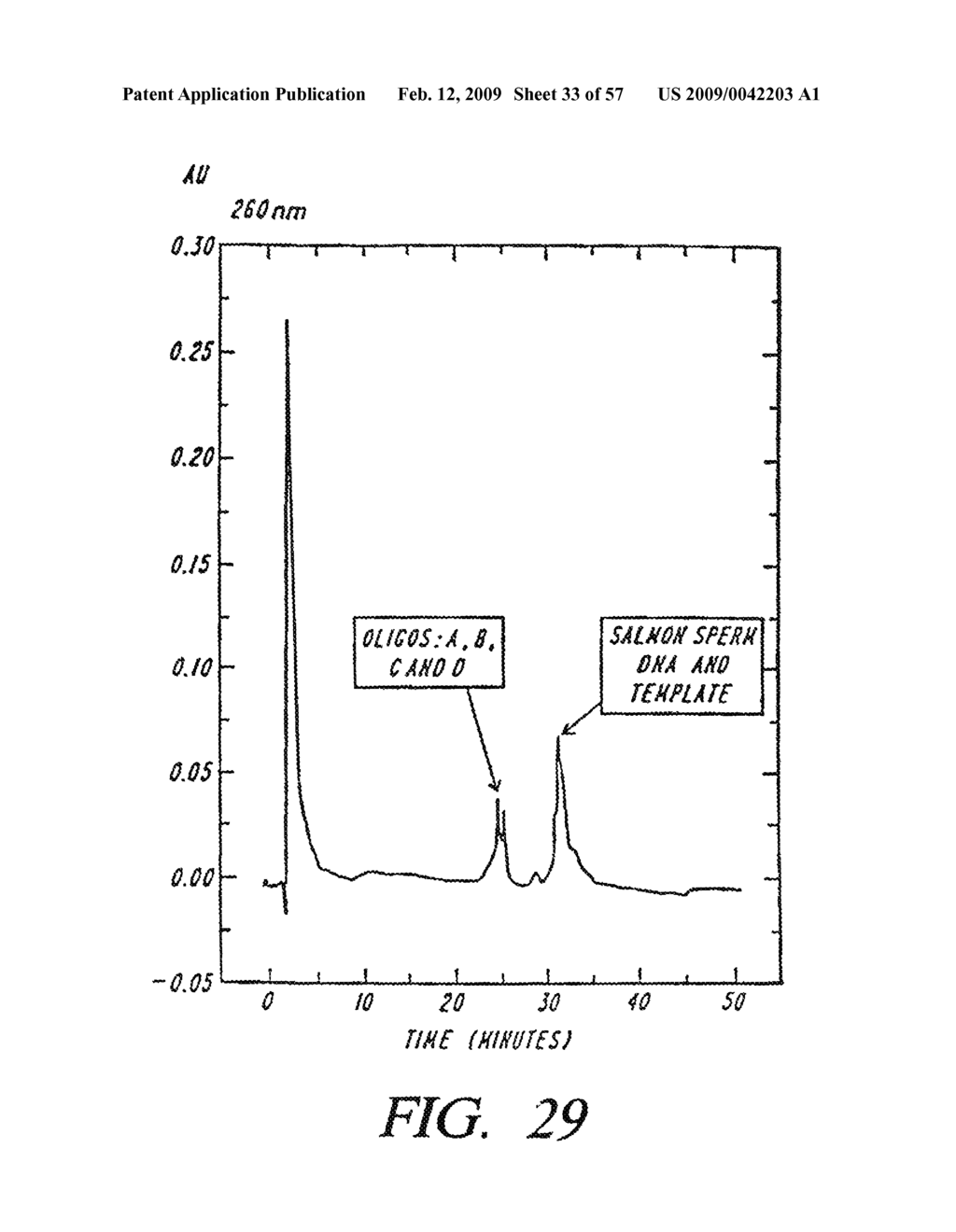 Mass Spectrometric Methods for Detecting Mutations in a Target Nucleic Acid - diagram, schematic, and image 34