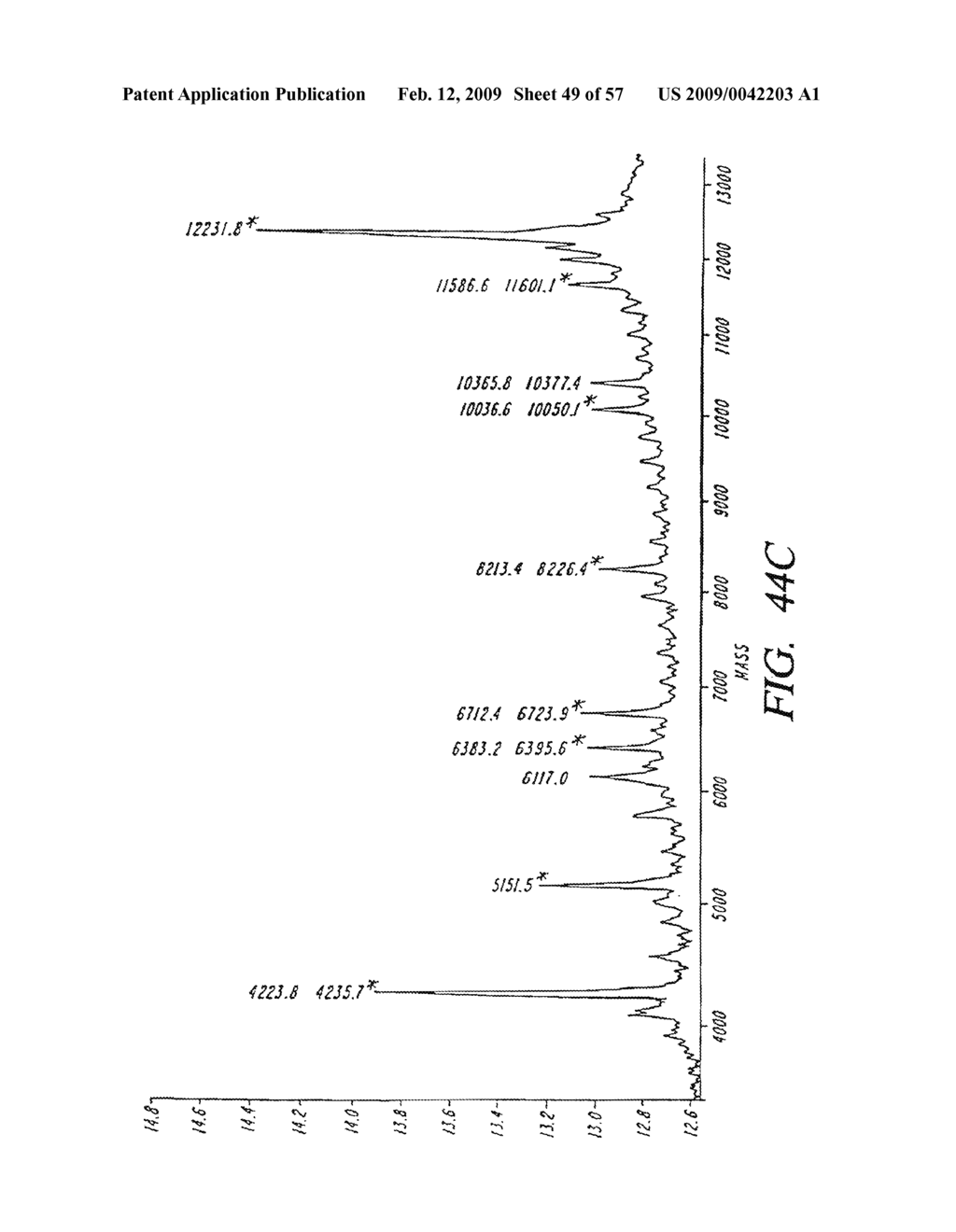 Mass Spectrometric Methods for Detecting Mutations in a Target Nucleic Acid - diagram, schematic, and image 50