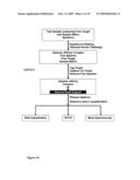 Multiplexed Analyses of Test Samples diagram and image