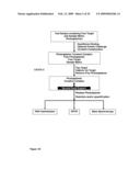 Multiplexed Analyses of Test Samples diagram and image